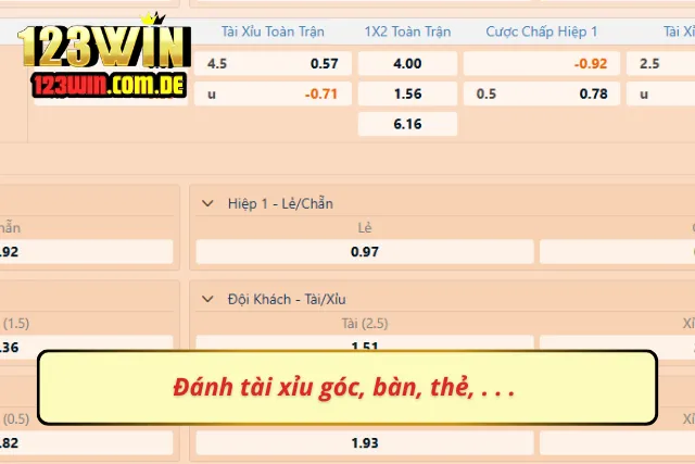 Các kèo tài xỉu, góc, thẻ,bàn, ...