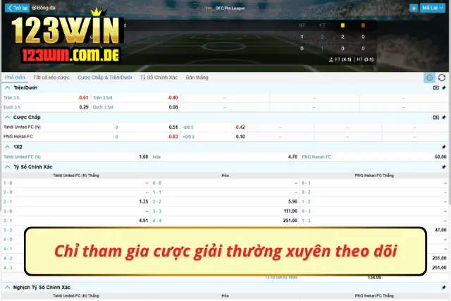 Tham gia các giải đấu lớn trên toàn thế giới