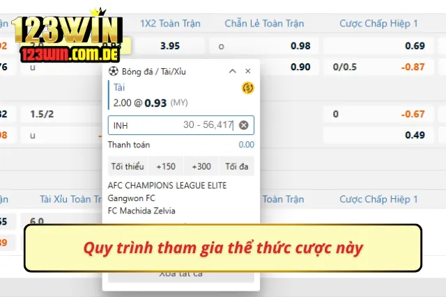 Điều mà nhiều người thắc mắc khi tham gia